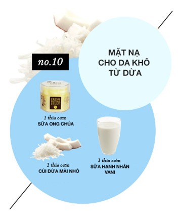mặt nạ tự nhiên
