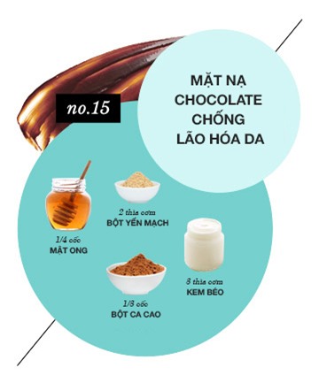 mặt nạ tự nhiên