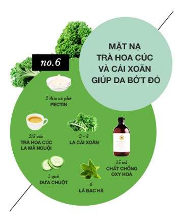 mặt nạ tự nhiên