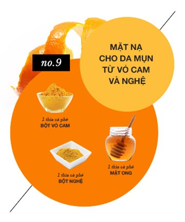 mặt nạ tự nhiên