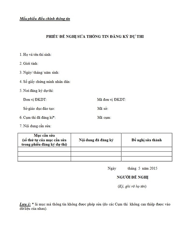 thi THPT quốc gia, chỉnh sửa thông tin