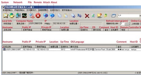 Bản đồ các quốc gia mà APT30 nhắm đến, trong đó chủ yếu là khu vực Đông Nam Á