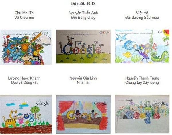 buc tranh duoc dang trang chu Google ngay 1/6