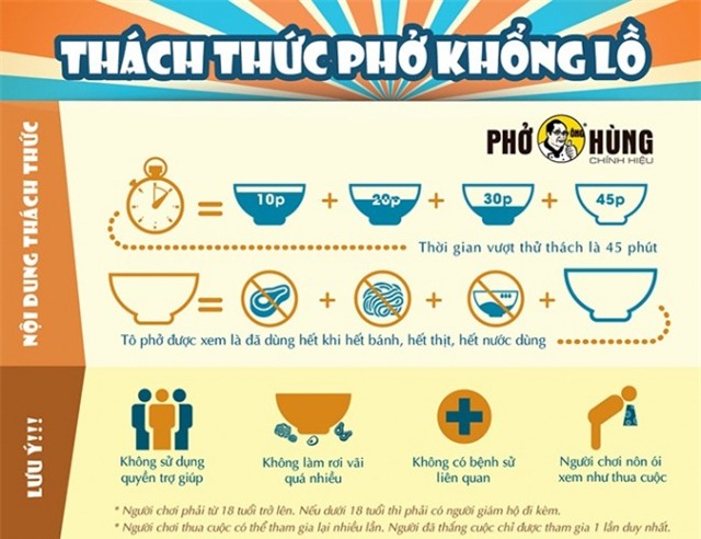 Khong do noi voi nhung doc chieu khuyen mai cuoi nam 14 650x500 Không đỡ nổi với những “độc chiêu” khuyến mãi cuối năm