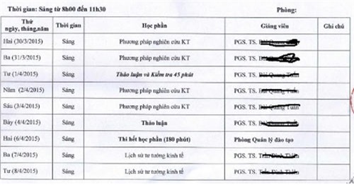 tiến sĩ, kiểu đại học, phổ thông cấp 6