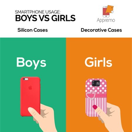 Su khac biet giua con trai va con gai khi dung smartphone