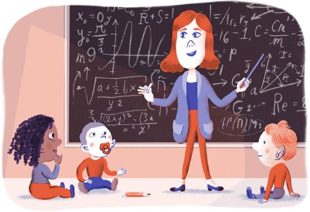 giáo dục sớm, Eistein