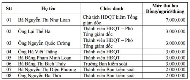 Cường đôla, em gái, Quốc Cường, Hồ Ngọc Hà, tài sản, Cường-đôla, em-gái, Quốc-Cường, Hồ-Ngọc-Hà, tài-sản,