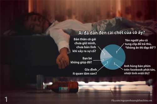 Khi tình cũ đăng clip sex, bạn gái nên làm gì? - 1