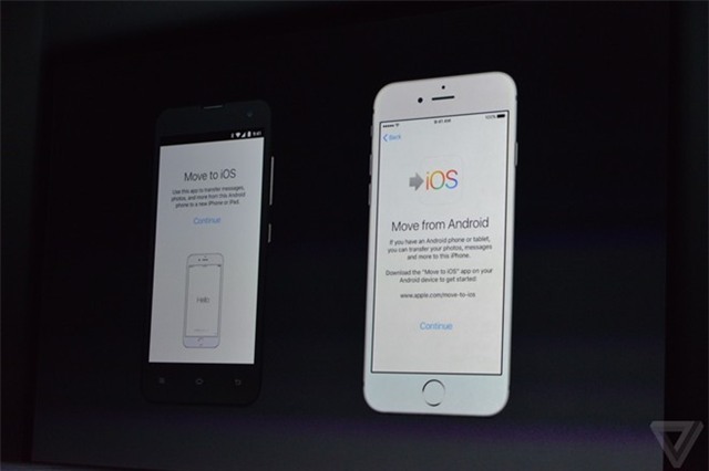 10. Chuyển đổi ứng dụng với Android: Apple phát hành ứng dụng trên Google Play, cho phép người dùng chuyển nhanh dữ liệu từ Android sang iOS. Ứng dụng ra đời dựa trên cơ sở lượng người dùng Android chuyển sang iOS ngày một lớn trong năm 2015.