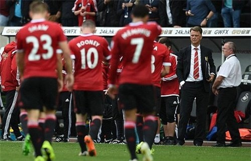 Quỷ đỏ, Old Trafford, M.U, Van Gaal
