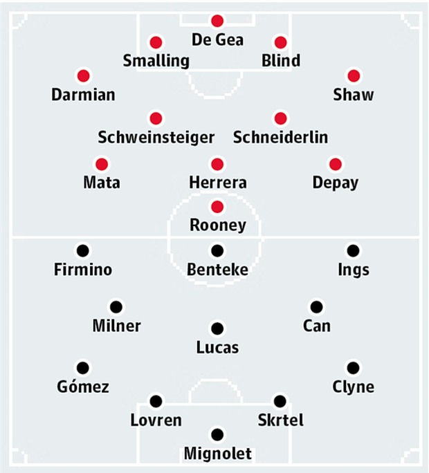 MU vs Liverpool: Đại chiến màu đỏ