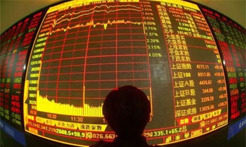 Trung Quốc, đầu tư, chứng khoán, cổ phiếu, Bắc-Kinh, Tập-Cận-Bình, Trung-Quốc, Biển-Đông, chứng-khoán, Shanghai-Composite-Index, Hang-Seng, Nikkei, giải-cứu, xuất-khẩu, đầu-tư, tỷ-giá, nợ-nước-ngoài, chính-sách-tiền-tệ, nhân-dân-tệ