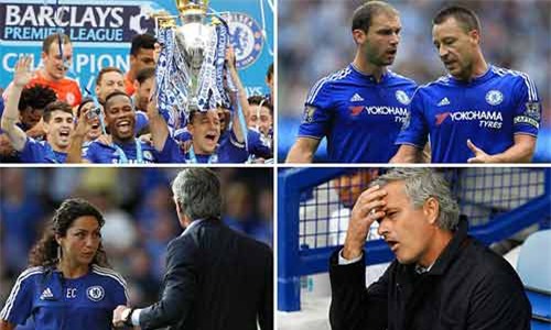 Chelsea rơi không thấy đáy: Mourinho chờ “ghế điện” - 1