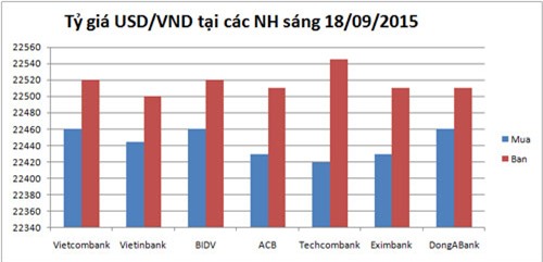 vàng, giá vàng, giá-vàng, vàng-trong-nước, vàng-quốc-tế, dự-báo, đầu-năm-2013, vàng-SJC, vàng-DOJI, Phú-Quý, Bảo-Tín-Minh-Châu, giao-dịch, Cục-dự-trữ-liên-bang-Mỹ, Fed, Trung-Quốc, Ấn-Độ, kitco, Trung-Đông, kênh-đầu-tư, Hà-Nội, Sài-Gòn, nhân dân tệ, Trung