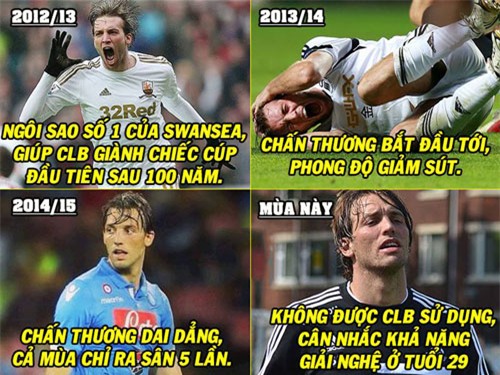 anh che: que ngoc hai nhan an phat “ky la”, ronaldo “da deu” neymar hinh anh 6