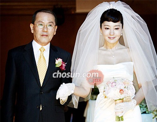 Diễn viên của