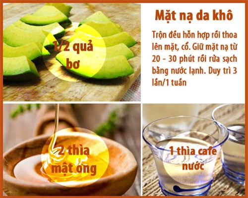 Chăm sóc da mùa thu với 2 loại quả quen thuộc - 3