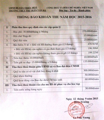 Nhiều khoản thu tại Trường THCS thị trấn Vạn Hà trái quy định.