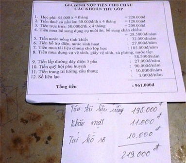 Các khoản nộp tiền cho các cháu mầm non xã Nhật Tân (ảnh do phụ huynh cung cấp)