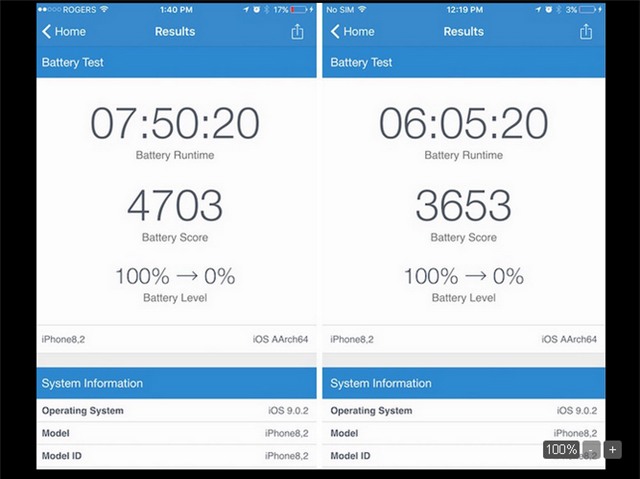 iPhone 6s, 6s Plus, Apple, pin, A9, Samsung, TSMC