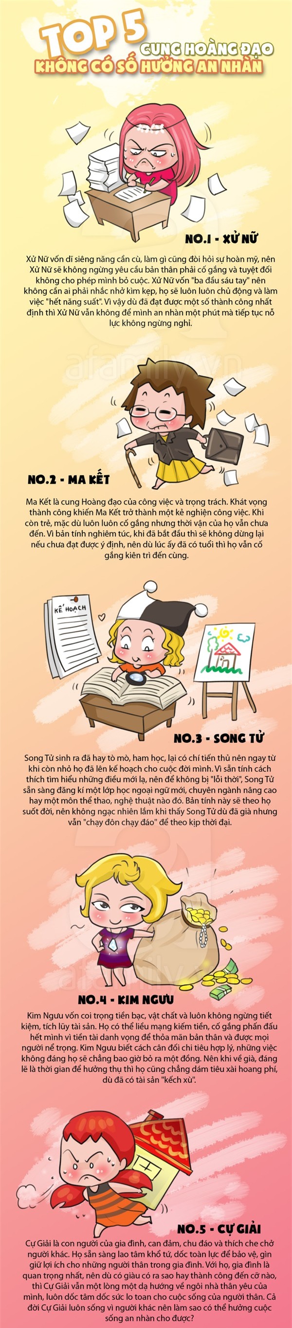 top-5-cung-khong-co-so-huong-an-nhan