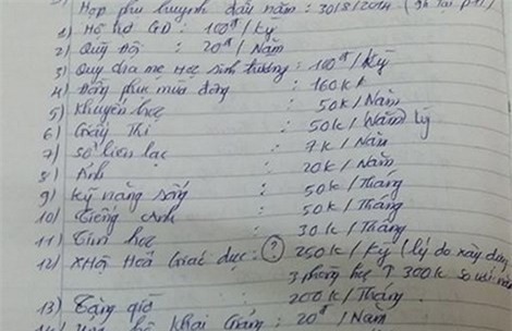 10 năm đi dạy, lương vẫn chỉ 600.000 đồng