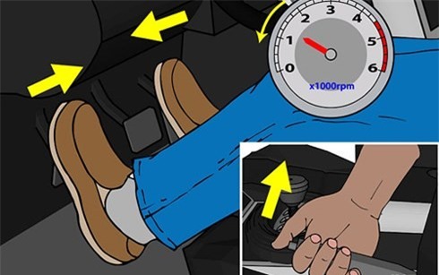 Những kinh nghiệm nằm lòng khi phanh xe ôtô