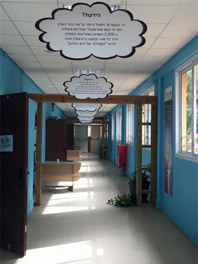 trường thực nghiệm, Israel