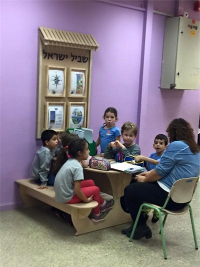 trường thực nghiệm, Israel