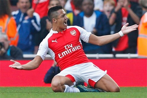 Sanchez, Arsenal, Chile, gái, chân dài, siêu mẫu, bóng đá