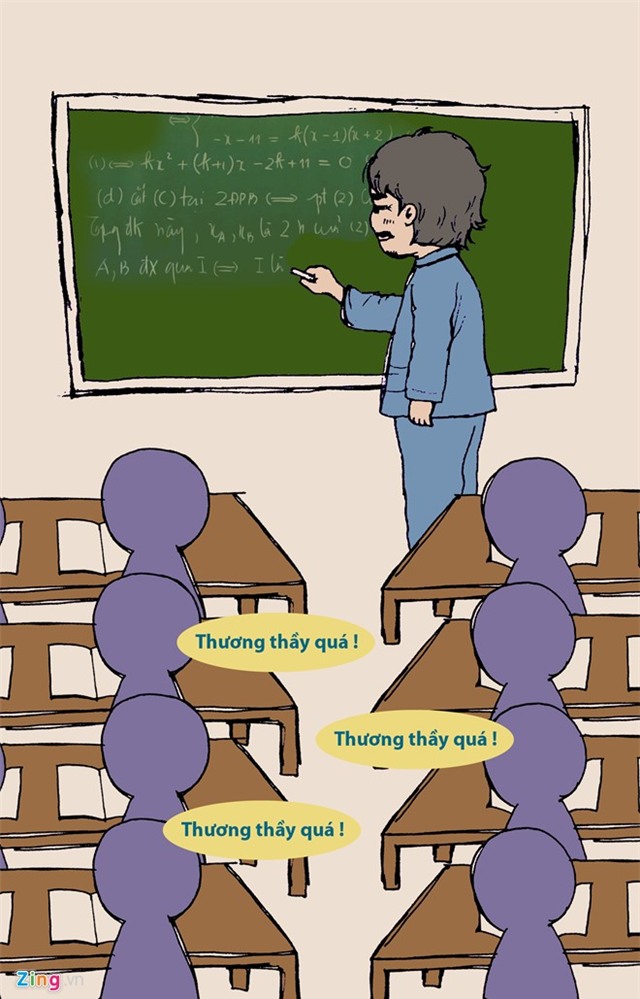 Nhập mô tả chod ảnh