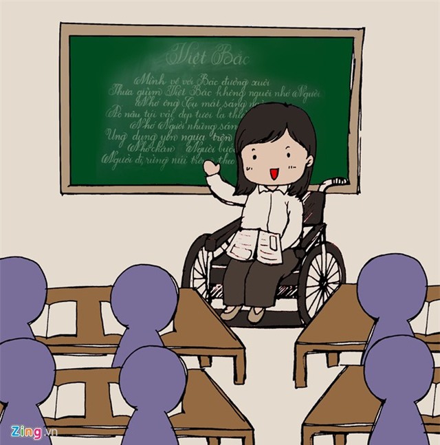 Nhập mô tả chdo ảnh