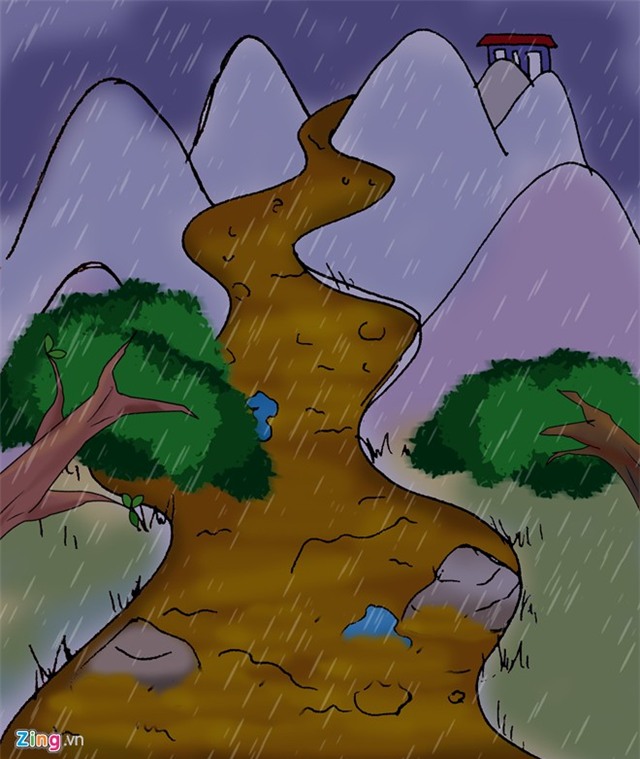 Nhập mô tả cdho ảnh