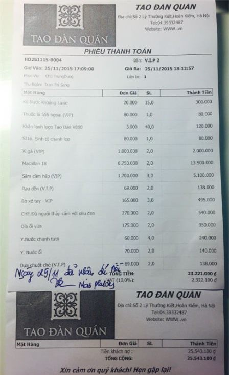 chặt chém, thực đơn