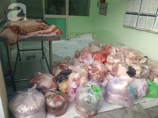 thịt heo, hóa chất, thịt lợn,