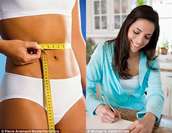 8 điều hay ho về cơ thể