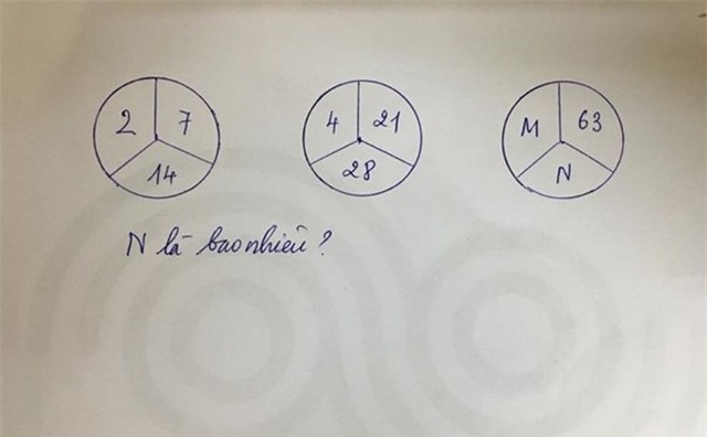 Bài toán tìm quy luật dãy số gây tranh cãi