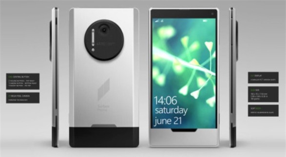 smartphone, 2016, Samsung, Apple, Sony, HTC, BlackBerry