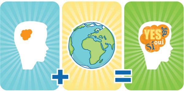 15 sai lầm thường gặp của du học sinh bạn cần phải tránh - Ảnh 4.