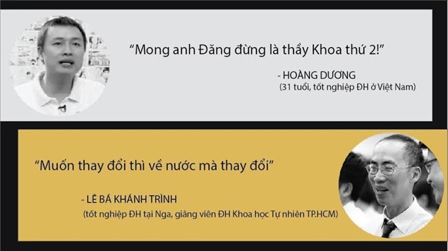 Doãn Minh Đăng, du học, nhân tài, cựu thí sinh Olympia