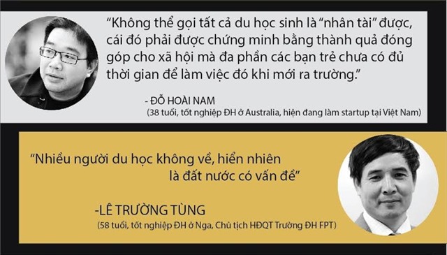 Doãn Minh Đăng, du học, nhân tài, cựu thí sinh Olympia
