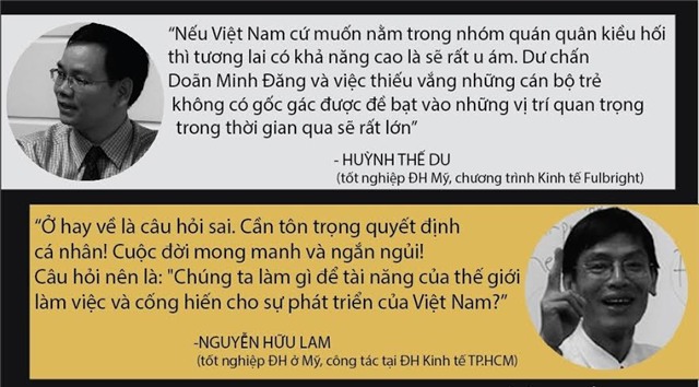 Doãn Minh Đăng, du học, nhân tài, cựu thí sinh Olympia