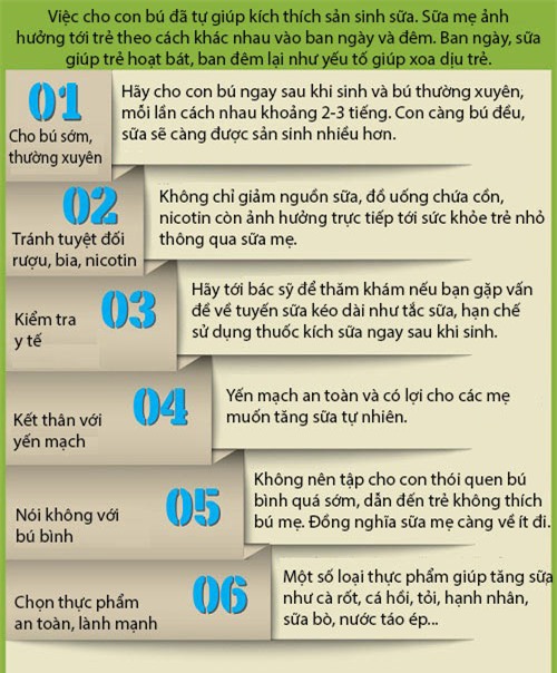6 chiêu đơn giản giúp mẹ không lo thiếu sữa - 5