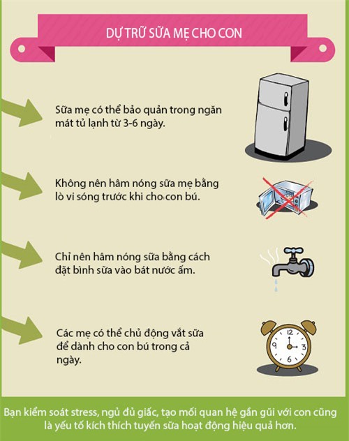 6 chiêu đơn giản giúp mẹ không lo thiếu sữa - 6