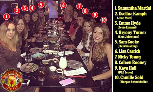 Man Utd thua thảm, dàn WAGs xinh đẹp vẫn tưng bừng tiệc tùng - Ảnh 2.