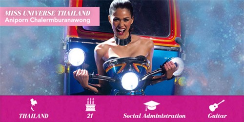 chung kết Hoa hậu Hoàn vũ 2015 - 4