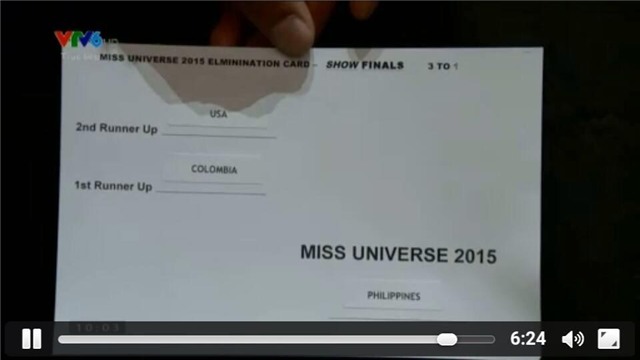 ket-qua-miss-universe-blogtamsuvn