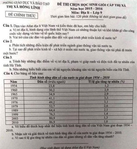 giáo viên làm chung đề với học sinh, giáo viên làm chung đề thi học sinh giỏi với học sinh