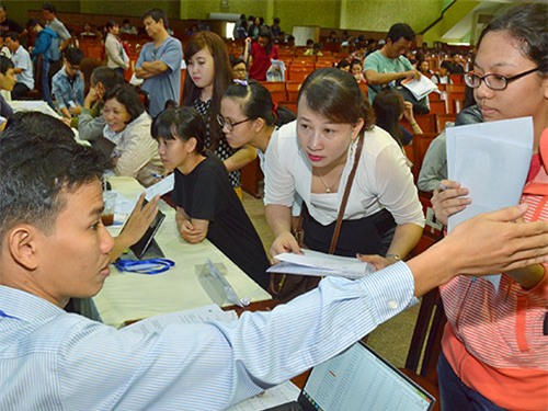 nhung su kien giao duc